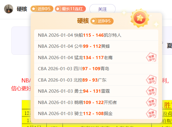 北京冠军征,程遇阻,强敌现身显,韦德体育,韦德体育官网,韦德体育app,韦德体育下载,betvictor官网