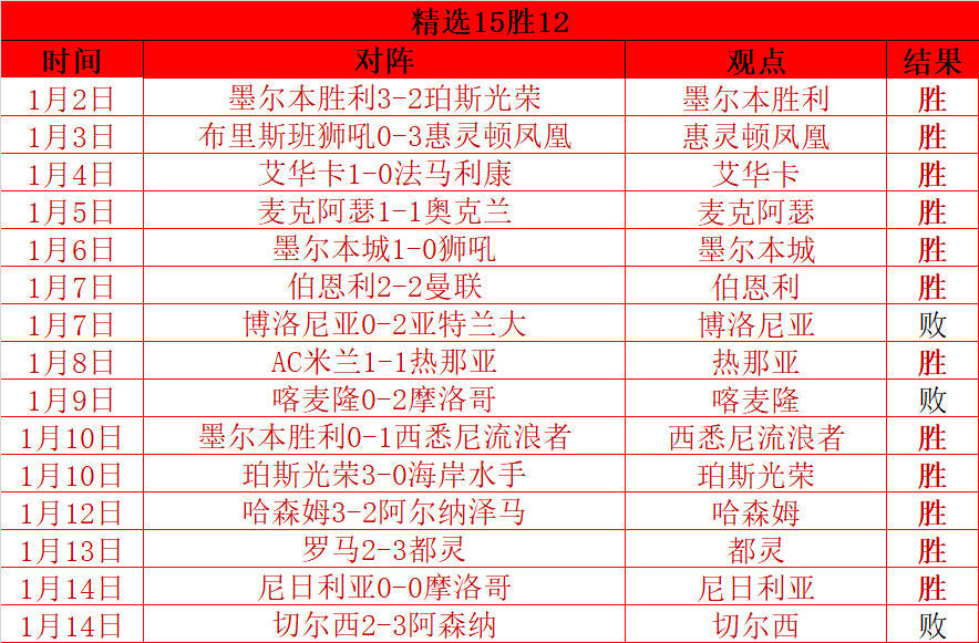 亚冬会滑雪,赛女子,公里中国全,韦德体育,韦德体育官网,韦德体育app,韦德体育下载,betvictor官网