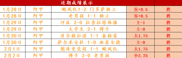 加维续约至,巴塞罗那未,来十年基石,韦德体育,韦德体育官网,韦德体育app,韦德体育下载,betvictor官网