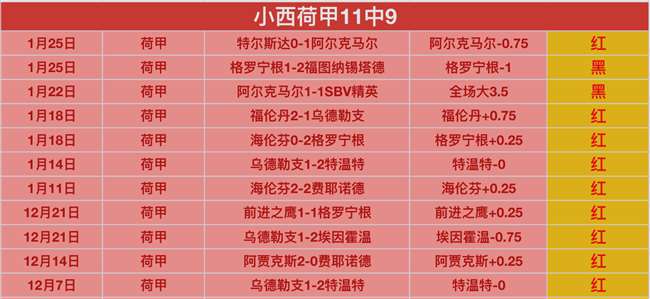 五战四胜,辉煌再续,关键因素已,韦德体育,韦德体育官网,韦德体育app,韦德体育下载,betvictor官网