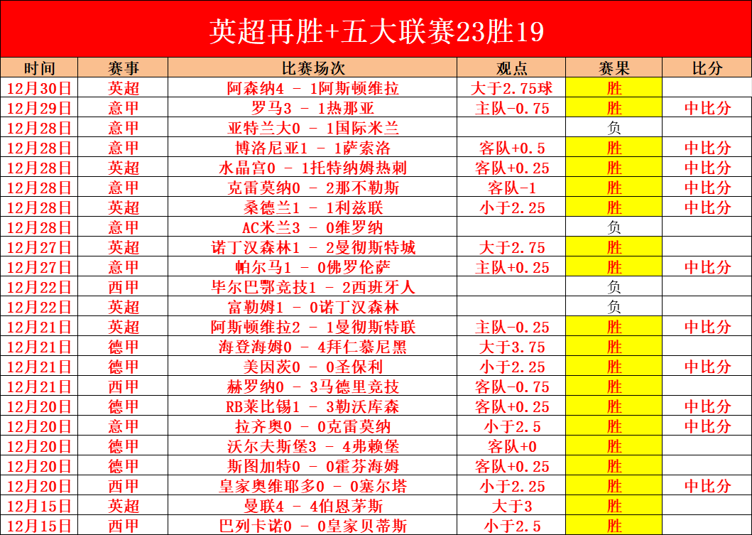 库尔图瓦与,卢卡库友谊,情深,韦德体育,韦德体育官网,韦德体育app,韦德体育下载,betvictor官网