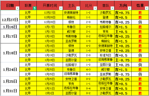 广州男篮,逆境伤病,育新全力迎,韦德体育,韦德体育官网,韦德体育app,韦德体育下载,betvictor官网