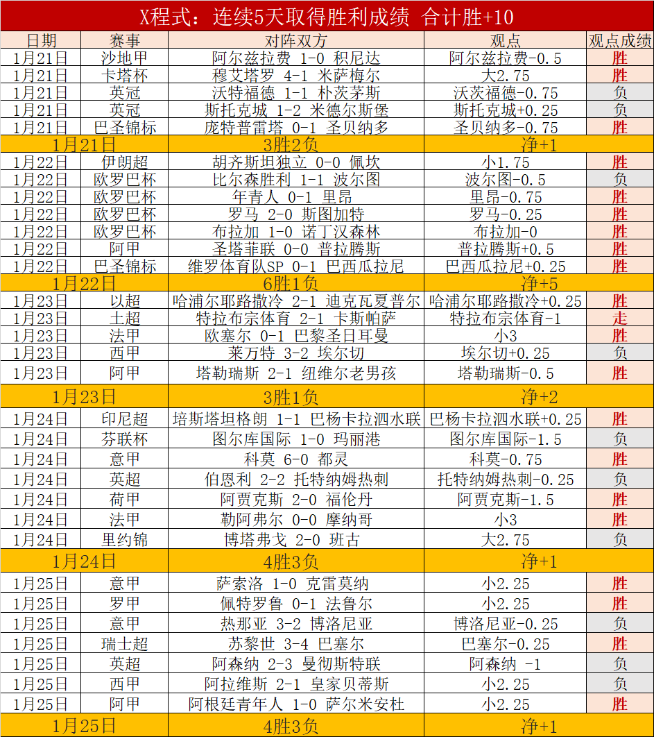 冬季防火安,全攻略,紧急科普警,韦德体育,韦德体育官网,韦德体育app,韦德体育下载,betvictor官网