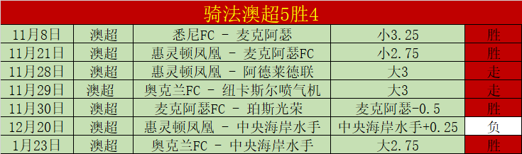 最新排名揭,四强格局待,新疆滑至第,韦德体育,韦德体育官网,韦德体育app,韦德体育下载,betvictor官网
