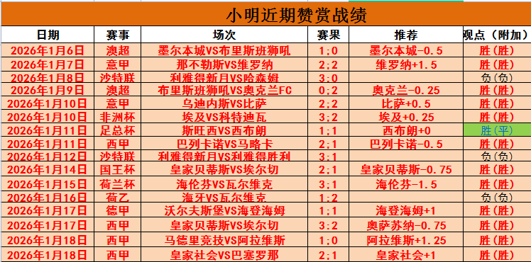 国际邀请赛,中乌,战平,韦德体育,韦德体育官网,韦德体育app,韦德体育下载,betvictor官网