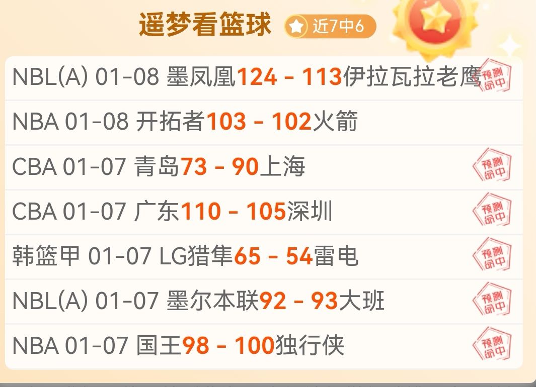 德国队首发,预测,基米希,韦德体育,韦德体育官网,韦德体育app,韦德体育下载,betvictor官网