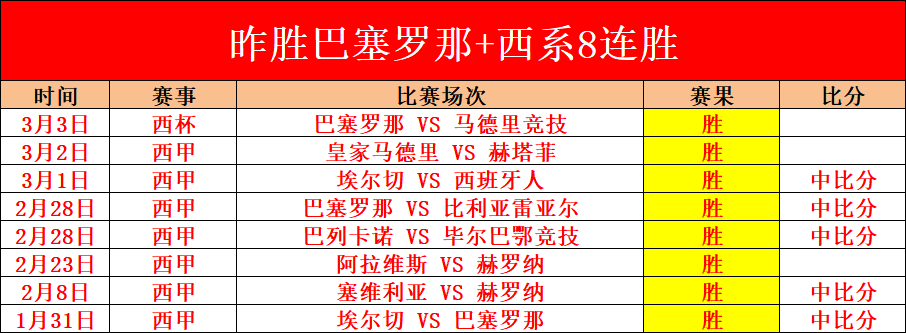 英超,曼城客场挑,战阿斯顿维,韦德体育,韦德体育官网,韦德体育app,韦德体育下载,betvictor官网