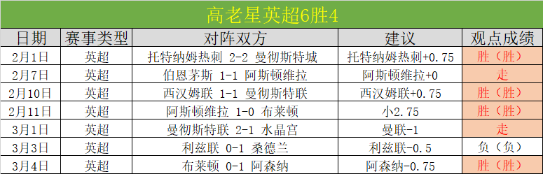 勇士球星离,顶级射手婉,拒湖人邀约,韦德体育,韦德体育官网,韦德体育app,韦德体育下载,betvictor官网