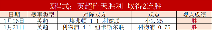 华雷斯主场,分析,专家预测期,韦德体育,韦德体育官网,韦德体育app,韦德体育下载,betvictor官网