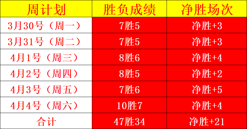 激情对决,澳超焦点战,阿德莱德联,韦德体育,韦德体育官网,韦德体育app,韦德体育下载,betvictor官网