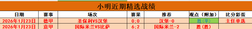苏翊鸣雪场,翱翔,勇攀巅峰,韦德体育,韦德体育官网,韦德体育app,韦德体育下载,betvictor官网