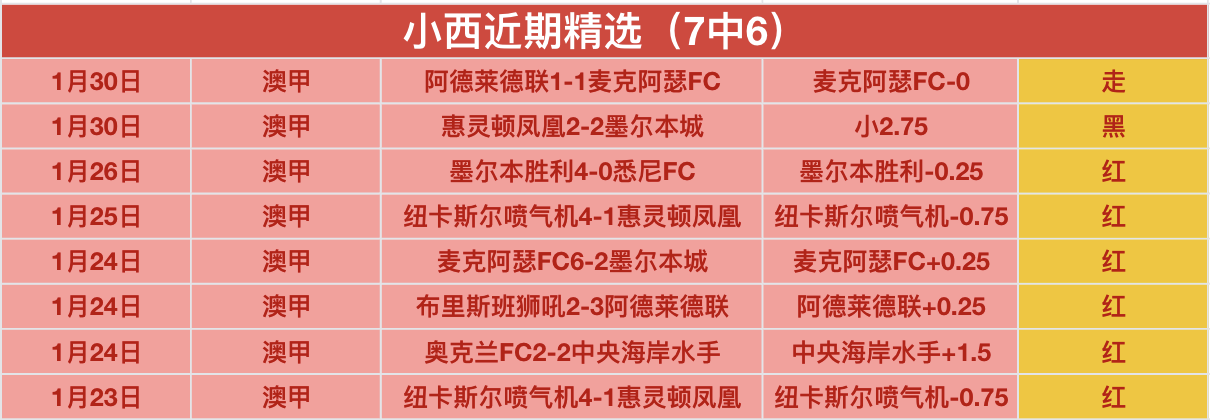 欧国联直布,罗陀对阵拉,脱维亚赛事,韦德体育,韦德体育官网,韦德体育app,韦德体育下载,betvictor官网