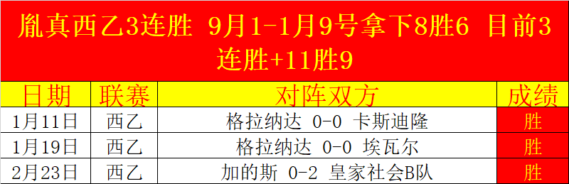 拜仁官方公,伊藤洋辉确,诊跖骨骨折,韦德体育,韦德体育官网,韦德体育app,韦德体育下载,betvictor官网