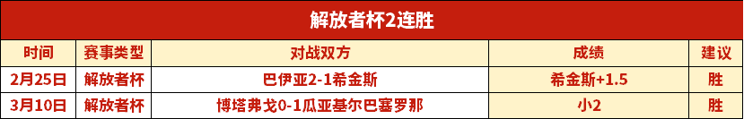 周五,英冠赛事,伯明翰对布,韦德体育,韦德体育官网,韦德体育app,韦德体育下载,betvictor官网