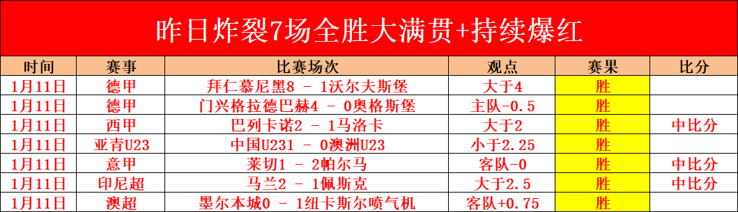 激情对决,英联杯焦点,阿森纳迎战,韦德体育,韦德体育官网,韦德体育app,韦德体育下载,betvictor官网