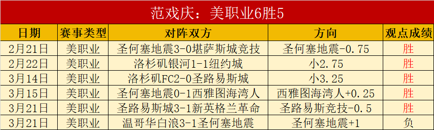 激情对决,英联杯焦点,阿森纳迎战,韦德体育,韦德体育官网,韦德体育app,韦德体育下载,betvictor官网