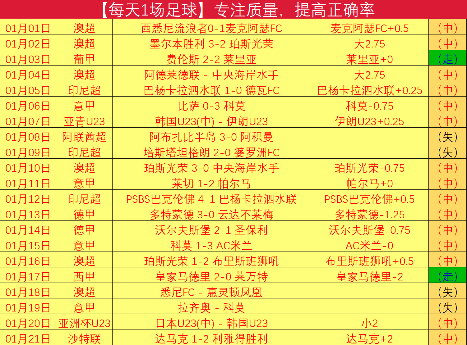 李诗沣与山,口茜共夺熊,本羽毛球大,韦德体育,韦德体育官网,韦德体育app,韦德体育下载,betvictor官网