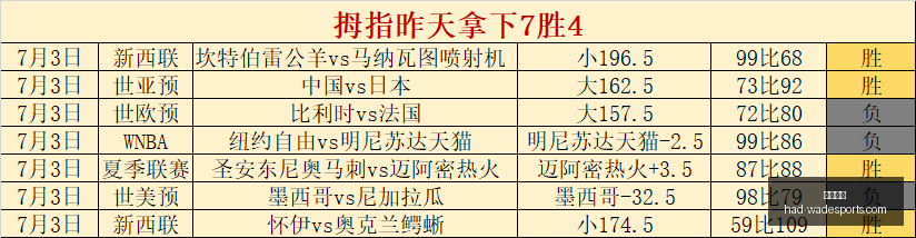 韦德体育,韦德体育官网,韦德体育选购,韦德体育官网,韦德体育选购,韦德体育产品,韦德体育活动,韦德平台最新商品