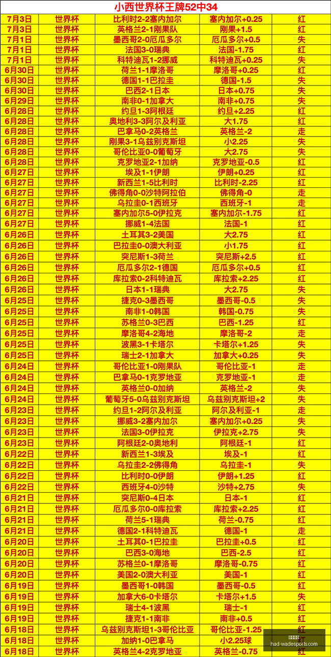 韦德体育,韦德体育官网,韦德体育选购,韦德体育官网,韦德体育选购,韦德体育产品,韦德体育活动,韦德平台最新商品