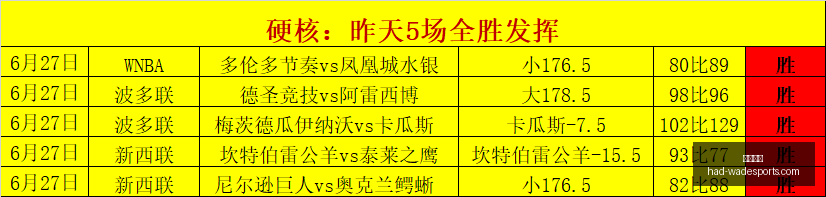 韦德体育,韦德体育官网,韦德体育选购,韦德体育官网,韦德体育选购,韦德体育产品,韦德体育活动,韦德平台最新商品