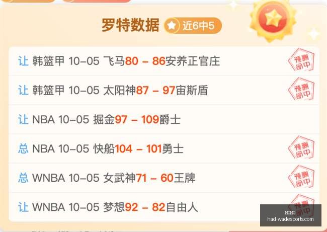 大乐透,注头奖,万无追加,韦德体育官网,韦德体育选购,韦德体育产品,韦德体育活动,韦德平台最新商品