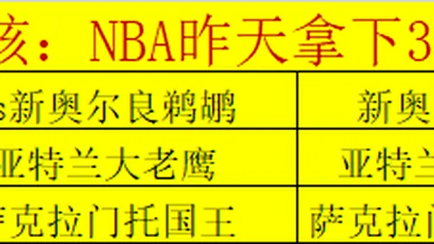 篮球巅峰对决：绿军与公牛的NBA激战前瞻！