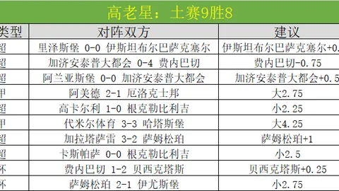 久保建英指出：问鼎世界杯关键在挑战劲旅