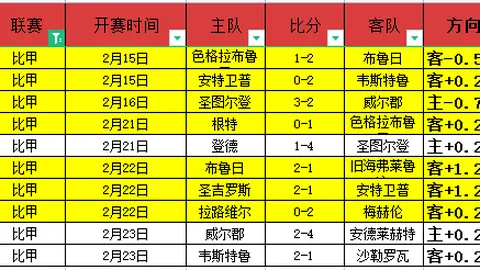美媒报道：艾顿巴哈马机场吸食大麻被临时拘留