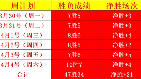 【激情对决】澳超焦点战：阿德莱德联迎战中央海岸水手，实时比分揭晓！