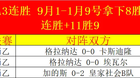 拜仁官方公布：伊藤洋辉确诊跖骨骨折