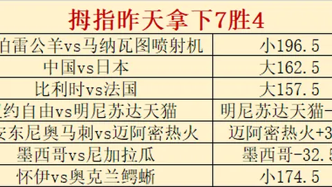 韦德体育 160304 7