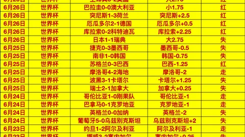 韦德体育 160609 0